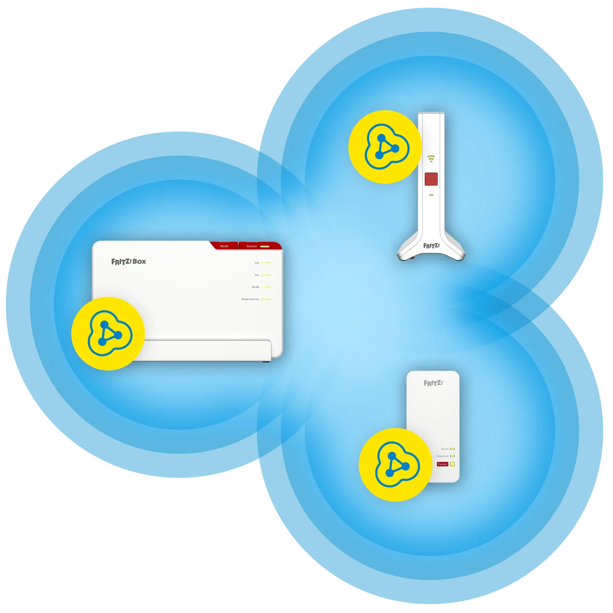 Abbildung der FBF-Produkte in blauem Hintergrund, inklusive der Fritz!Box und WLAN-Repeater für optimales Home-Internet.