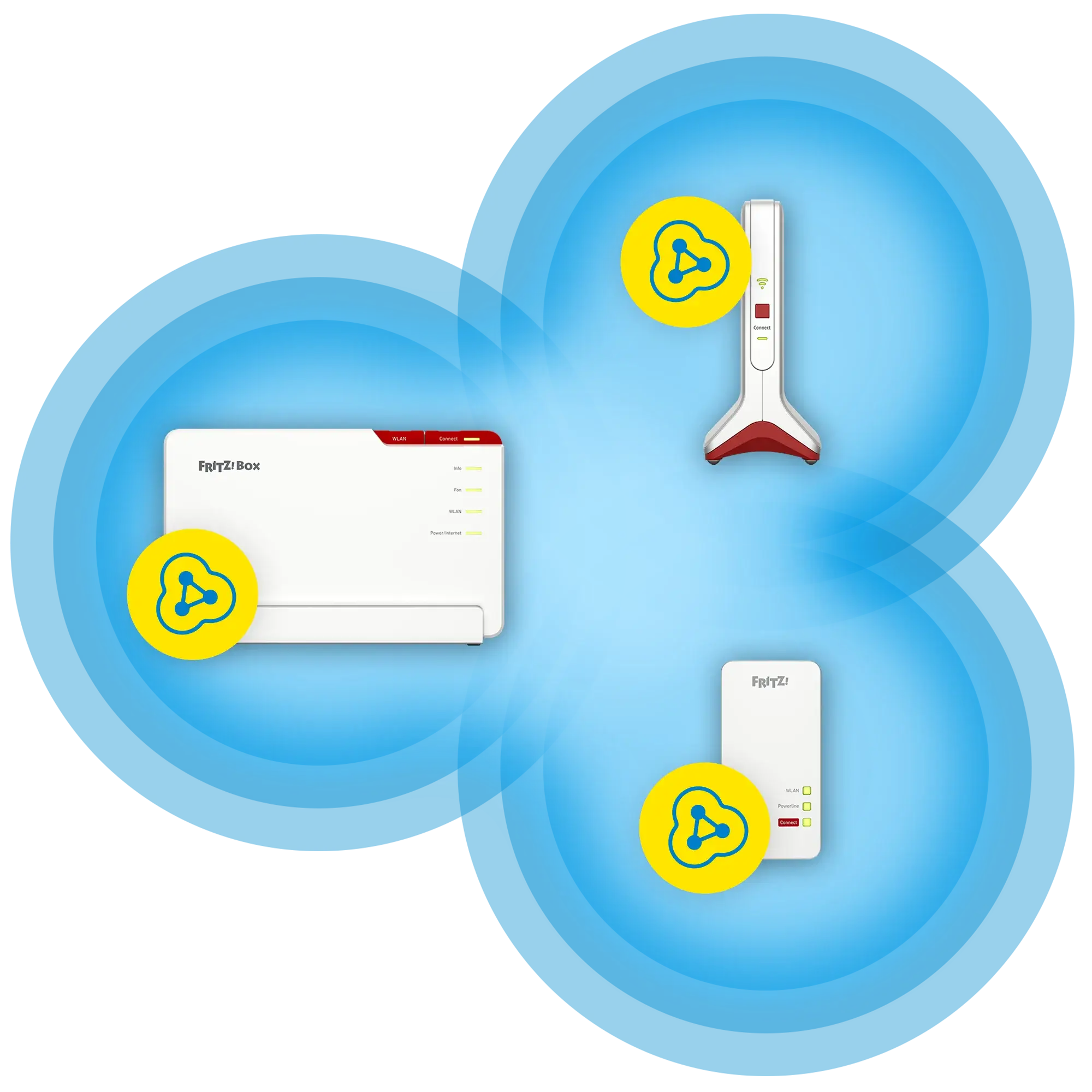 Fritz!Box Router und Repeater im Netzwerk mit blauer Hintergrundgrafik, ideal für schnelles WLAN.