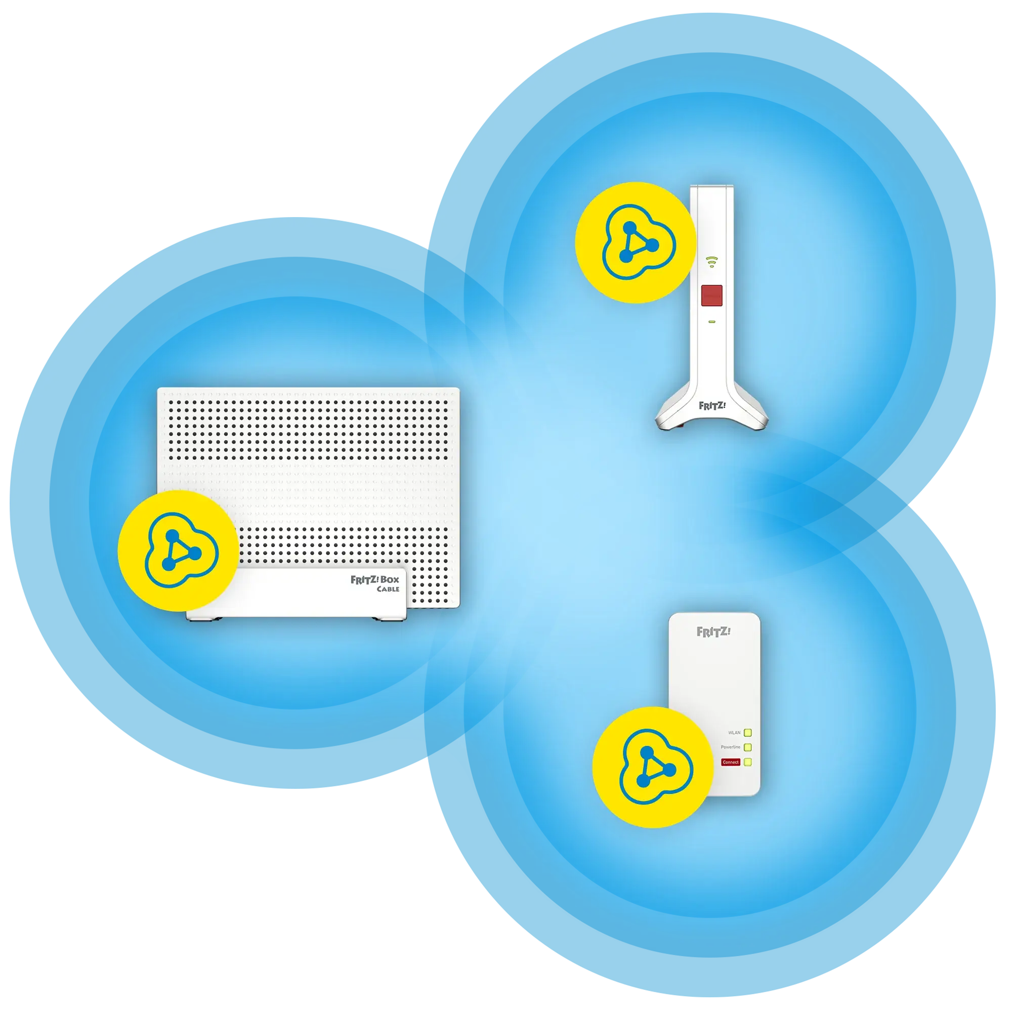 Grafik zeigt Netzwerkgeräte: Router und Repeater in Blau mit Verbindungssymbolen, ideal für WLAN-Optimierung.