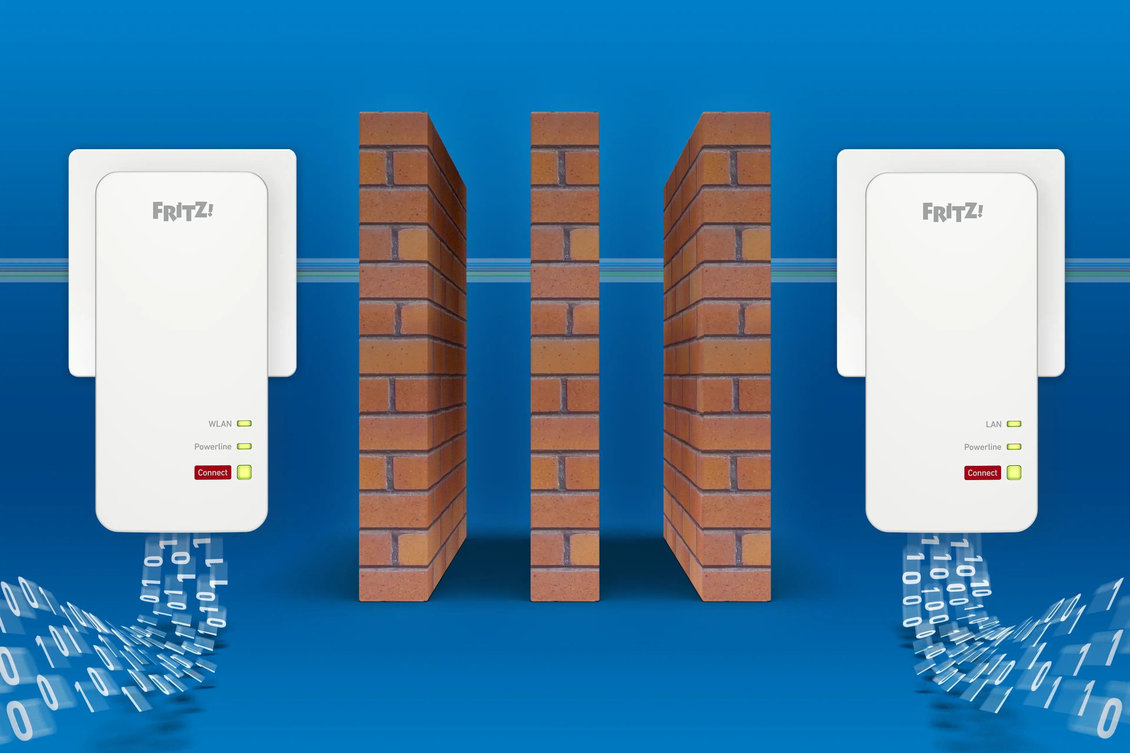 Fritz!Box Repeater zwischen Ziegelwänden, zeigt Netzwerk- und Datenübertragung über die Wand.